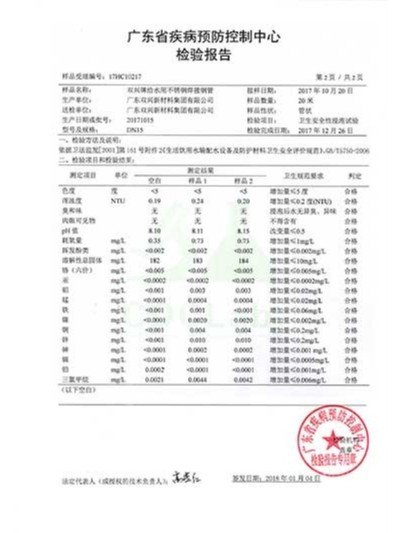 雙興-衛(wèi)生檢驗報告3